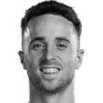  悲伤化作脚步；鲁特·卡多索在父亲节赛道上，重温若塔的20号荣光。 体育新闻 悲伤化作脚步；鲁特·卡多索在父亲节赛道上，重温若塔的20号荣光。 体育新闻