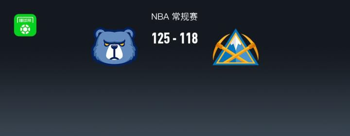  灰熊主场力克掘金，终结连败颓势；约基奇准三双难挽败局。 体育新闻