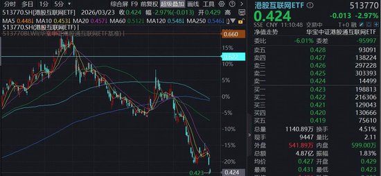  蔡崇信阐述AI三大驱动力，阿里巴巴全面迈向智能体时代。 IT技术