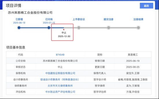  家族企业上市路：从莱恩精工的两次撤回看资本市场避坑指南 股票财经