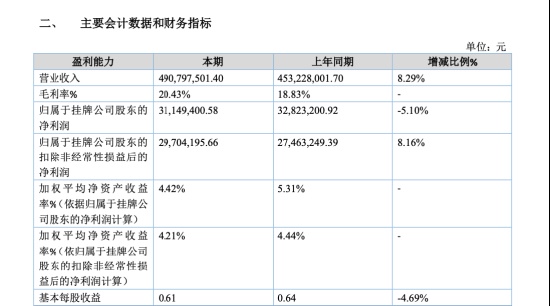  家族企业上市路：从莱恩精工的两次撤回看资本市场避坑指南 股票财经