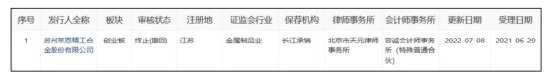  家族企业上市路：从莱恩精工的两次撤回看资本市场避坑指南 股票财经