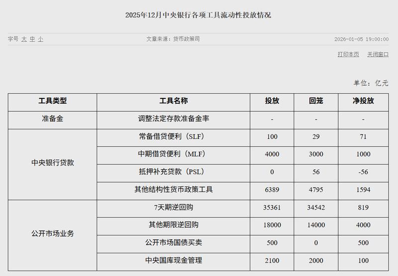  地质周期的必然：跨越震荡周期的风险管理机遇 新闻
