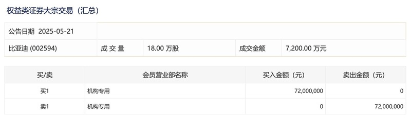  从1.38%到1.4%：深度拆解2026年3月银行间利率变动的技术逻辑 股票财经