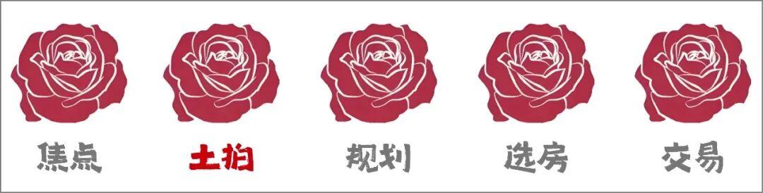  【深度复盘】首开宋庄拿地全流程：容积率2.3背后的产品设计与竞品博弈 房产家居